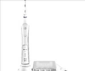 Global-Power-Toothbrush-Market