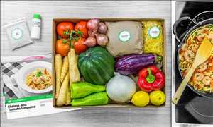 Global-Ready-to-Cook-Food-Market