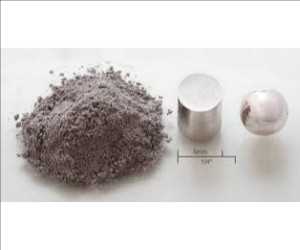 Global-Rhodium-Market