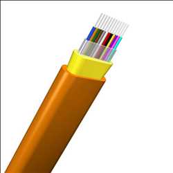 Global-Ribbon-Fiber-Optic-Cable-Market