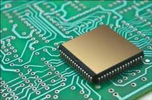 Global-Semiconductor-IP-Market