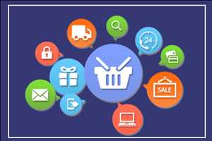 Global-Shopping-Cart-Software-Market