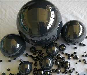 Global-Silicon-Nitride-Balls-Market