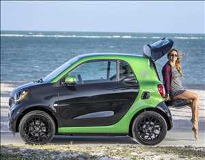 Global-Smart-Electric-Drive-Market