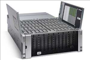 Global-Storage-Server-Market
