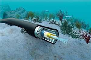 Global-Submarine-Optical-Fiber-Cables-Market