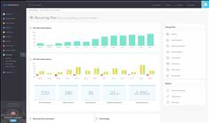 Global-Subscription-Management-Software-Market