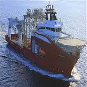 Global Buque submarino Análisis de mercado