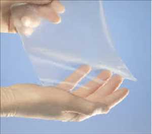 Global-Synthetic-Adhesion-Barriers-Market
