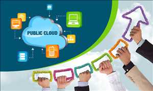 Global-Testing-as-a-Service-TaaS-Market