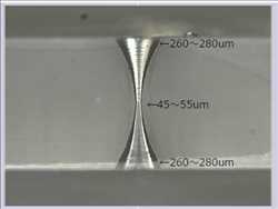Global A través de vidrio vía (TGV) oblea Pronóstico del mercado