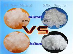 Global-Virgin-Polyester-Staple-Fiber-Market
