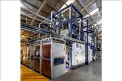 Global Tecnologías de conversión de residuos a productos químicos Tendencia del mercado