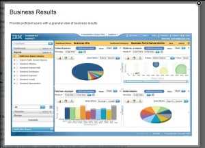 Global-Web-Analytics-Software-Market