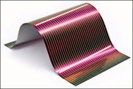 Global Seleniuro de cobre, indio y galio Industria de mercado