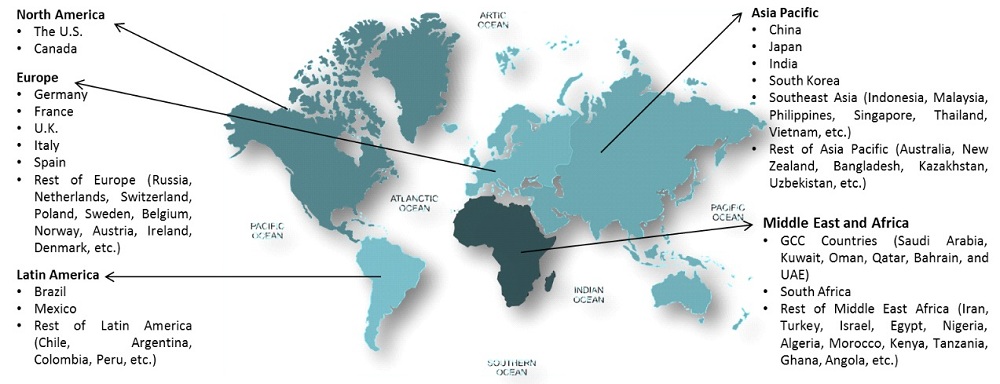 Global-Military-Radar-Market