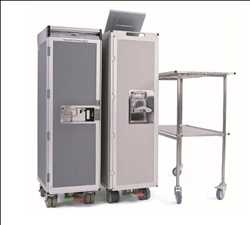 Global Galley Equipment Market Forecast