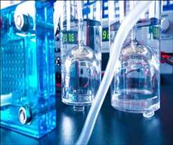 Global Hydrogen Market Forecast