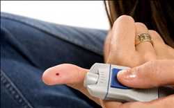 Pronóstico del mercado mundial Medidor de glucosa no invasivo