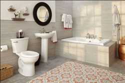 Global Plumbing Fixtures Market Analysis