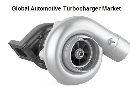 Crecimiento del mercado mundial de turbocompresores automotrices