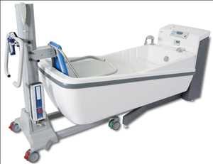 Tendencias del mercado mundial de tubos de baño médicos