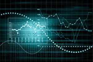 Perspectiva del mercado de comercio automatizado global