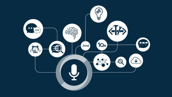 Análisis del mercado mundial de software de reconocimiento automático de voz (ASR)
