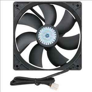 Análisis del mercado mundial de ventiladores de computadora