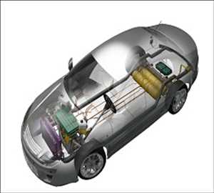 Tendencias del mercado mundial de vehículos eléctricos con pilas de combustible de hidrógeno