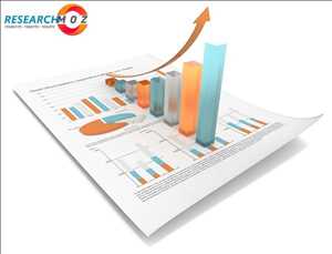 Perspectiva global del mercado de distribución de mantenimiento, reparación y revisión (MRO)