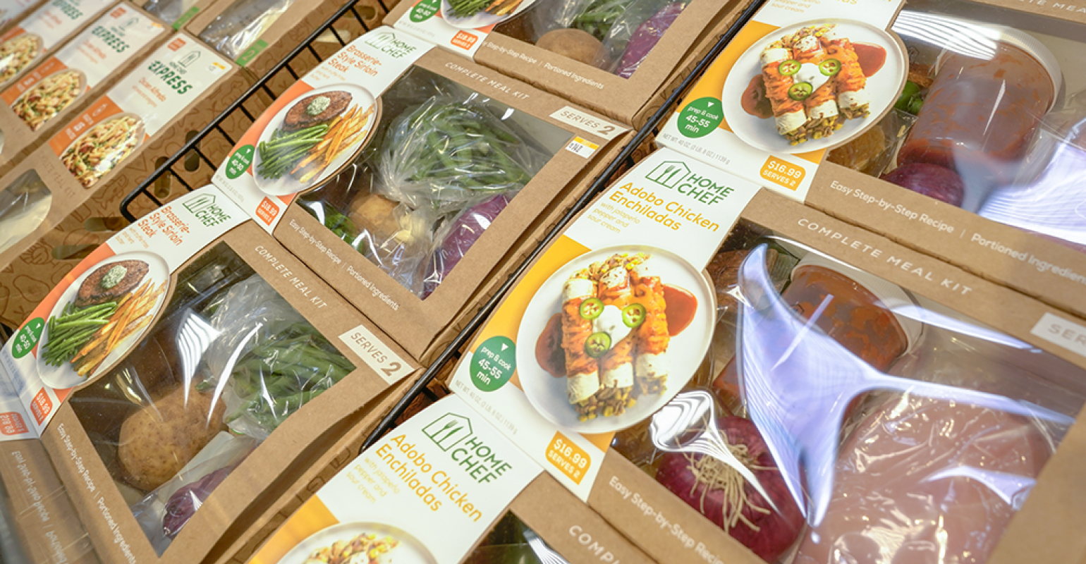 Análisis del mercado global de kits de comidas