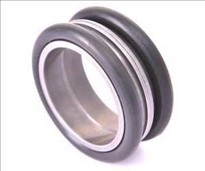 Tendencias del mercado global de sellos faciales mecánicos