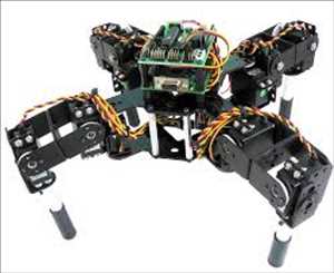 Análisis del mercado mundial de robots cuadrúpedos