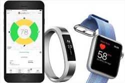 Análisis del mercado mundial de dispositivos de monitorización remota de pacientes