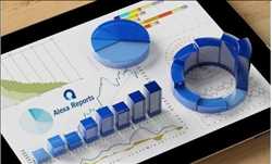 Perspectiva global del mercado de monitoreo de seguridad para pymes