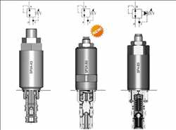 Análisis del mercado mundial de válvulas de cartucho roscado