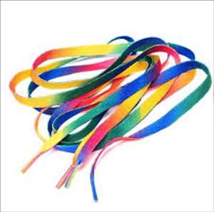 Pronóstico del mercado mundial de cordones