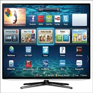 Pronóstico del mercado mundial de televisores inteligentes