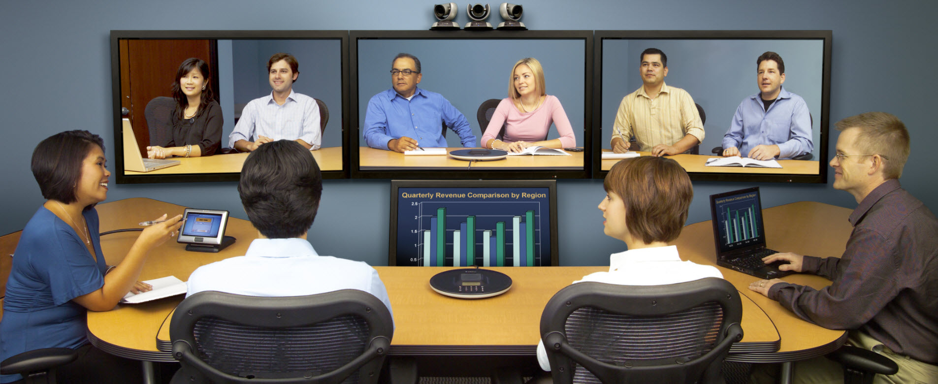 Pronóstico del mercado mundial de sistemas de videoconferencia