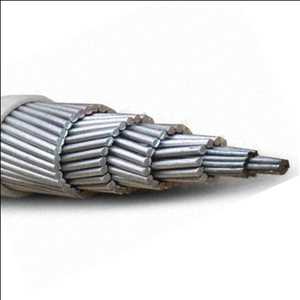 Análisis del mercado mundial de AAAC