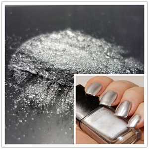 Oportunidades de mercado global de pigmentos de efecto alúmina