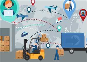 Oportunidades de mercado del sistema de seguimiento de solicitantes globales