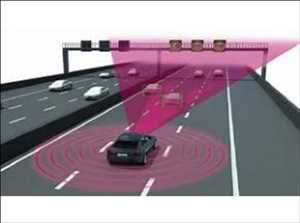 Análisis de mercado global de sistemas de detección de ocupantes automotrices (OSS) y sistema de protección contra latigazo cervical (WPS)