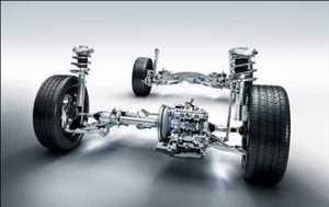 Perspectiva global del mercado de sistemas de suspensión automotriz