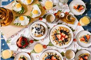 Pronóstico global del mercado de catering de concesión