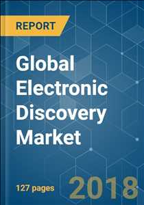 Global Ediscovery (software; software en las instalaciones y software y servicios fuera de las instalaciones) Perspectiva del mercado