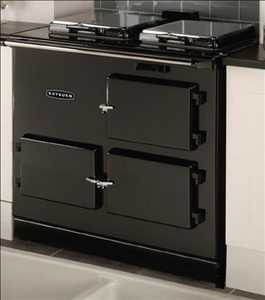 Alcance futuro del mercado global de cocinas eléctricas