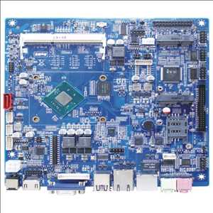 Datos anteriores del mercado mundial de placas base integradas