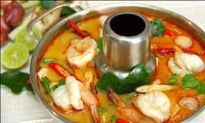 Perspectivas globales del mercado de potenciadores de Hotpot